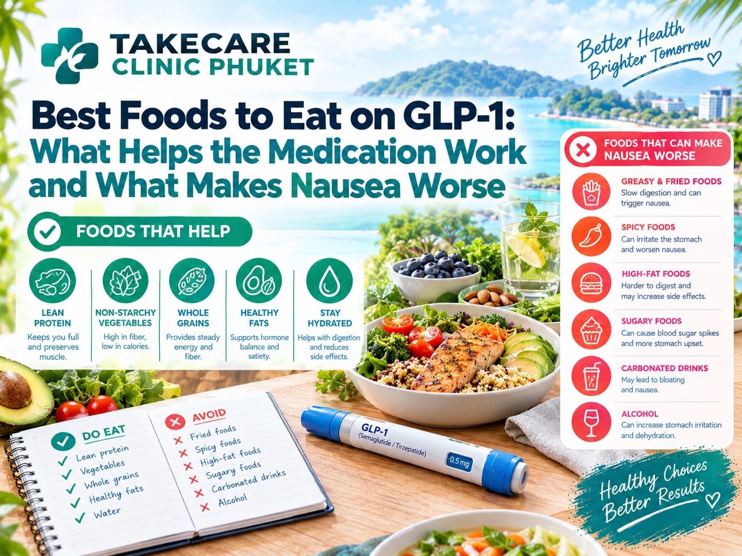 best foods to eat on glp 1 featured
