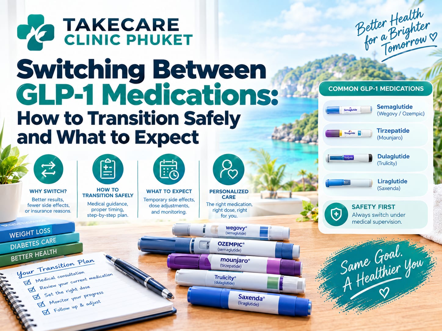 Switching Between GLP-1 Medications: How to Transition Safely and What to Expect 2 switching glp 1 medications featured